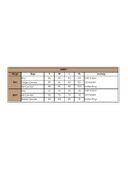 Yaprak Desenli ve Baskılı "o Segredo e se Permitir Florescer" Şort Takımı - 3