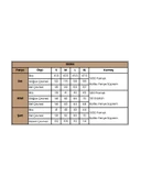 Kısa Kollu Stay Strong 3'lü Crop Alt Üst Takım thumbnail 3