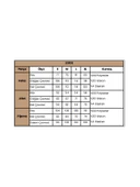 Desenli 3'lü Alt Üst Takım thumbnail 3