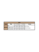 Çiçek ve Yaprak Desenli Kuşaklı Sabahlık - 3