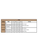 Etnik Desenli Dantelli Sabahlık Takımı - 3