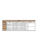 Etnik Desenli ve Dantelli Sabahlık Takımı - 3