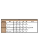Dekolteli Brode Dantelli Askılı Şort Takımı - 3