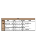 Kısa Kollu Dantelli V Yaka Şort Takımı - 3