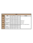 Kapüşonlu We All Need Change 3'lü Alt Üst Takım thumbnail 3