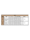 Kısa Kollu Dantelli V Yaka Şort Takımı - 3