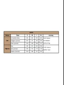 Çiçek Desenli V Yaka Alt Üst Takım - 3