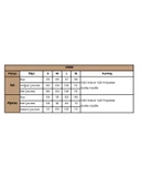 A star is born! Kadife Pijama Takımı thumbnail 3