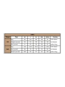 Çiçek ve Yaprak Desenli Dantelli Şort Takımı - 3