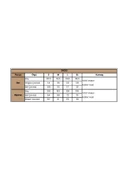 Yaprak Desenli Önü Düğmeli Gömlek Yaka Alt Üst Takım - 3