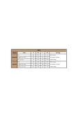 Dantelli Hamile Lohusa Sabahlık Takımı - 3