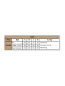 Dantelli Önü Düğmeli Hamile Lohusa Gecelik - 3