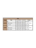 Dantelli Hamile Lohusa Sabahlık Takımı - 3