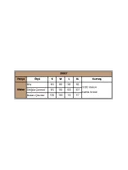 Kuş ve Yaprak Desenli Önü Düğmeli Elbise - 3