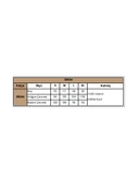 Çiçek ve Yaprak Desenli Elbise - 3