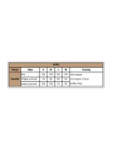 Dantelli Hamile Lohusa Gecelik - 3
