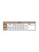 Çizgi Desenli Yırtmaçlı Önü Fermuarlı Elbise - 3