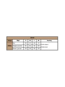 Çiçek ve Yaprak Desenli Uzun Kollu Elbise - 3
