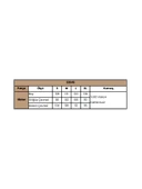 Çiçek ve Yaprak Desenli Sırt Dekolteli Elbise - 3