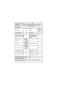 Beko Cmx 12140 A Enerji Sınıfı 12 kg 1400 Devir Çamaşır Makinası - 5