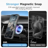 iPhone 14 Pro Max Uyumlu Kamera Korumalı Magsafe Wireless Şarj Özellikli Mat Silikon Kılıf - 10