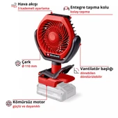 Einhell GC-CF 18/110 Lİ Solo Vantilatör 3408061 - 2