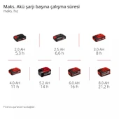 Einhell GC-CF 18/110 Lİ Solo Vantilatör 3408061 - 10