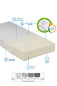 Ygrhome Çift Kişilik 160x200x20 Sünger Yaysız Havlu Kumaş Kapitone Yatak - 4