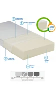 Özel Yapım Tek Kişilik Ikea Divan Uyumlu 80x200x12 Cm Sünger Yaysız Havlu Kumaş Kapitone Yatak - 4