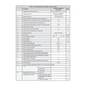 SN50FMN252 50" 127 Ekran Dahili Uydu Alıcılı 4K Ultra HD Smart LED TV - 7