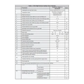 SN65FMN252 65" 165 Ekran Dahili Uydu Alıcılı 4K Ultra HD Smart LED TV - 7