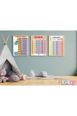 Ti PlayZaman Ölçüleri-yüzlük Tablo-ritmik Sayılar 50x70 Cm Bristol Karton Çerçevesiz - 1