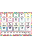 Ti Playİngilizce Anaokulu Sayılar Tablosu Bristol Baskı 70x50 cm - 2
