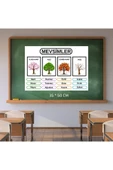 Ti PlayMevsim Eğitici Tablo 35x50 cm Bristol Baskı 02 - 3