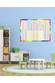 Ti PlayÇARPIM TABLOSU 01 PLEKSİ 3mm 70x50 cm - 1