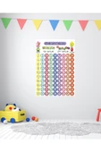 Ti PlayRİTMİK SAYILAR TABLOSU PVC 1mm 70x50 cm - 2