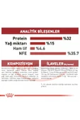 Royal Canin Fit32 Yetişkin Kuru Kedi Maması 15kg - 5