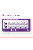 Royal Canin Sensible33 Sindirim Hassasiyeti Olan Kediler Için Yetişkin Kuru Kedi Maması 15kg - 3