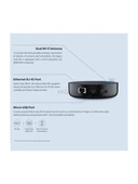 Aqara Akıllı Kontrol Hub M2 HM2-G01 - 4