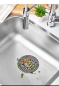 Yuvarlak Süzgeç - Lavabo Süzgeci - Küvet Süzgeci - 2