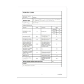 Siemens SN216W00DT 6 Programlı 13 Kişilik Bulaşık Makinesi - 7