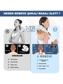 İnsan Eli Hissi Veren Şarjlı Masaj Aleti Ovmalı, Boyun, Sırt Ve Bacak Masaj Cihazı AA179 - 2