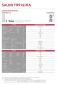 LG Ap-h48gtla0 Inverter Salon Tipi Klima 48000 Btu - 3