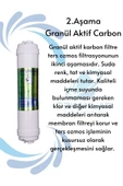 Su Arıtma Cihazı Filtre Seti 4lü Orjinal - 3