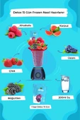 Mindivan Detox Çayı - 2