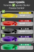 5+15+25+35 KG 4'lü SET Barfiks Lastiği Gym Resistance Band Antrenman Kas Geliştirme Bandı 4 BOY thumbnail 5