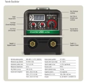 Askaynak Inverter 255 Ultra Kaynak Makinesi - 3