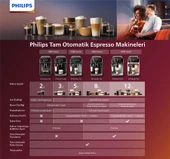 Versuni Philips EP5443/70 Tam Otomatik Espresso Makinesi, LatteGo Süt Sistemi, AquaClean Filtre - 6