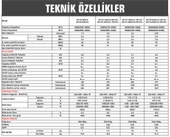 Aiwa Premium Serisi 12000 Btu A+++  Duvar Tipi Split Klima thumbnail 5