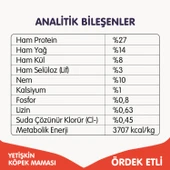 Wanpy Tahılsız Ördek Etli Yetişkin Köpek Maması 1.5kg thumbnail 6